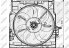 Вентилятор, охлаждение двигателя NRF 47733 (фото 1)