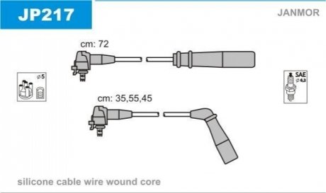 Комплект проводов зажигания Janmor JP217