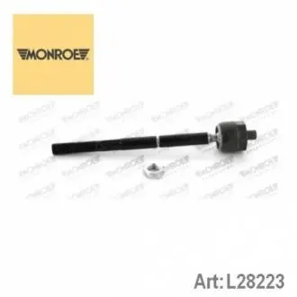 Доктор??ЭКВАТОР CITROEN MONROE L28223