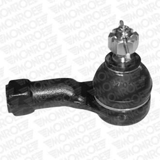 KO?C?WKA ДОКТОР??КА ХЕНДАЙ П MONROE L43133