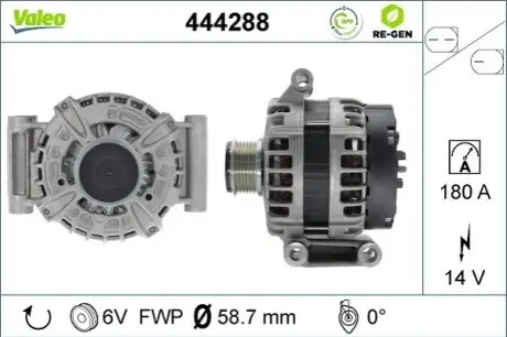 ГЕНЕРАТОР ПЕРЕМЕННОГО ТОКА CITROEN PEUGEOT Valeo 444288