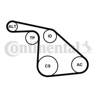 Фото комплект ремня pk / conti/ Contitech 6PK1038K1 КОМПЛЕКТ РЕМНЯ PK / CONTI/ Contitech 6PK1038K1