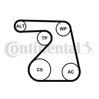 КОМПЛЕКТ РЕМНЯ PK / CONTI/ Contitech 6PK1217K2