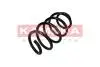 Пружина ходової частини KAMOKA 2110362 (фото 3)