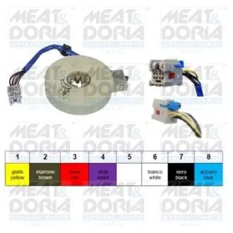 Датчик угла поворота MEAT&DORIA 93054