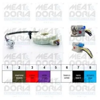 Датчик угла поворота MEAT&DORIA 93055