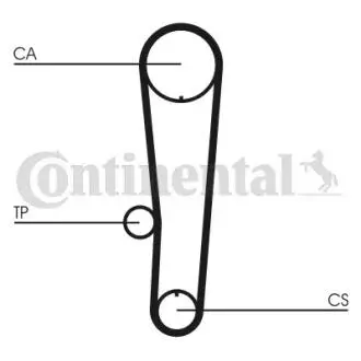 Комплект ремня ГРМ Contitech CT1017K1