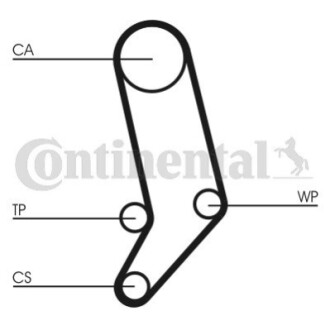 Комплект ремня ГРМ Contitech CT939K4