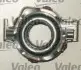 Комплект сцепления Valeo 821244 (фото 3)