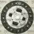 Комплект сцепления Valeo 821279 (фото 4)