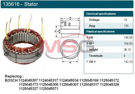 Обмотка генератора CARGO 135616