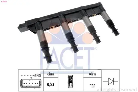 Котушка запалювання FACET 9.6383