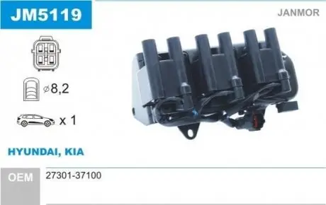 Катушка зажигания Janmor JM5119