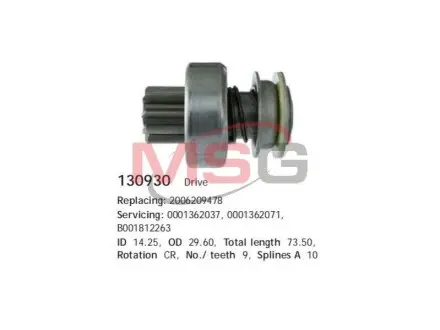 Бендикс стартера CARGO 130930