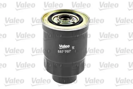 Топливный фильтр Valeo 587707