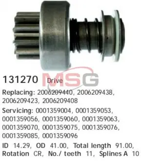 Фото бендикс стартера CARGO 131270 Бендикс стартера CARGO 131270