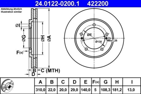 Тормозной диск ATE 24.0122-0200.1