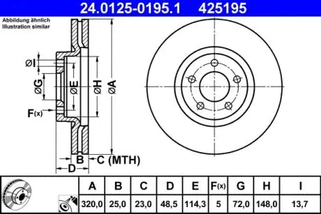 Гальмівний диск ATE 24.0125-0195.1