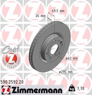 Тормозной диск ZIMMERMANN 590.2592.20