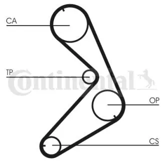 Ремень ГРМ Contitech CT676