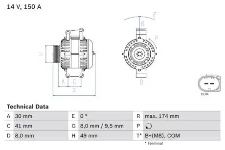 Генератор BOSCH 0 986 047 240