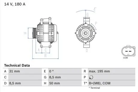 Генератор BOSCH 0 986 081 910