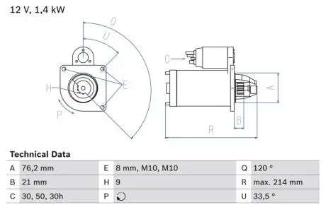 Стартер BOSCH 0 986 017 110