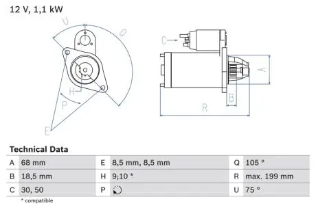 Стартер BOSCH 0 986 020 870