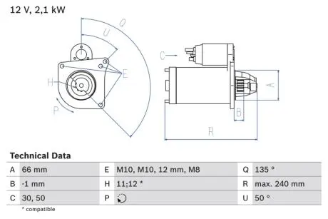 Стартер BOSCH 0 986 020 131