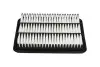 Фото 4 - toyota фильтр воздушный land cruiser 100 4.7 98- KAVO PARTS TA-1700 TOYOTA Фильтр воздушный Land Cruiser 100 4.7 98- KAVO PARTS TA-1700 (фото 4)