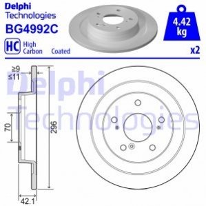 Тормозной диск Delphi BG4992C