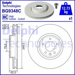 Тормозной диск Delphi BG9348C