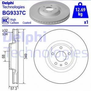 Гальмiвнi диски Delphi BG9337C (фото 1)