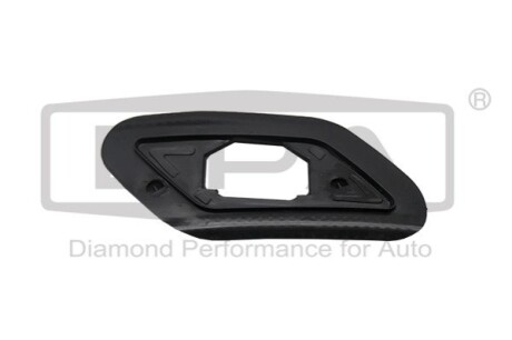 Рамка кріплення кришки омивача права Skoda Octavia (18-) DPA 88071840802