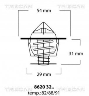 Термостат TRISCAN 8620 3288