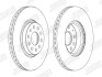 Гальмівний диск Audi A3 / TT Seat Leon VW Golf /Passat Skoda Octavia Jurid 562387JC1 (фото 2)