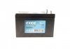 Стартерна батарея (акумулятор) EXIDE EK143 (фото 1)