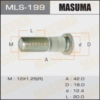 Шпилька колеса Suzuki MASUMA MLS199 (фото 1)