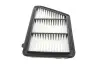 HONDA Воздушный фильтр CR-V V 17- KAVO PARTS HA-8680 (фото 2)