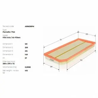 Фільтр повітряний Volvo XC90 10.02 -> TECNECO AR9636PM