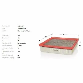 Фiльтр повiтряний DB W210 6,95- (всi моделi) TECNECO AR299PM