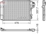 Радіатор кондиціонера DENSO DCN41023 (фото 1)