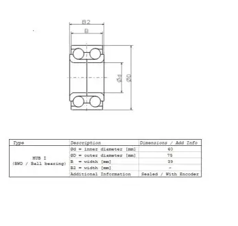 Подшипник ступицы NSK ZA-40BWD17NCA116
