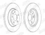 Диск гальмівний FORD,SEAT,VOLKSWAGEN Jurid 562448JC (фото 2)