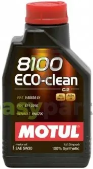 Масло моторне 100% синтетичне д / авто MOTUL 842511 / 101580