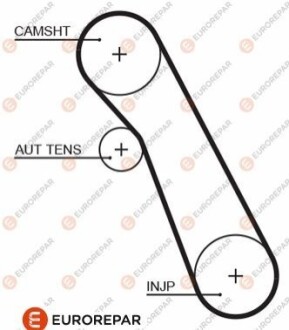 4010350000 РЕМ?НЬ ГРМ Eurorepar 1633130180