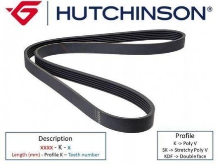 Ремень (поликлиновой) HUTCHINSON 850 K 8
