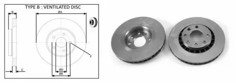 Диск гальмiвний переднiй 14 Daewoo Espero,Lanos,Opel Ascona C,Astra F,Kadett E,Vectra A,B 1.4-2.5 87- APLUS 61468AP