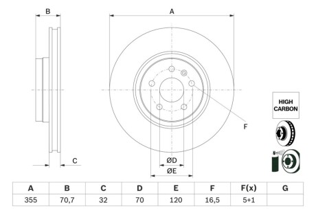 Диск гальмівний (передній) Tesla Model S/X 16- (355х32) BOSCH 0986479G54