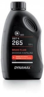 Тормозная жидкость DOT4 (0,5L) DYNAMAX 501890